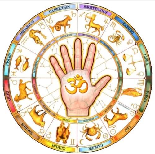 best astrologer in Ahmedabad
